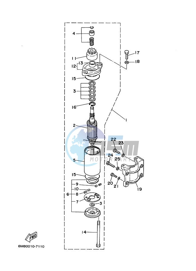 STARTER-MOTOR