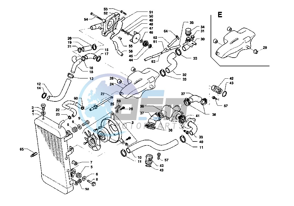 COOLING SYSTEM