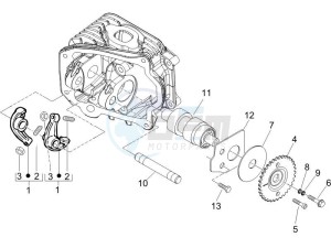 Liberty 125 4t ptt (I) Italy drawing Camshaft - Rocking levers support unit