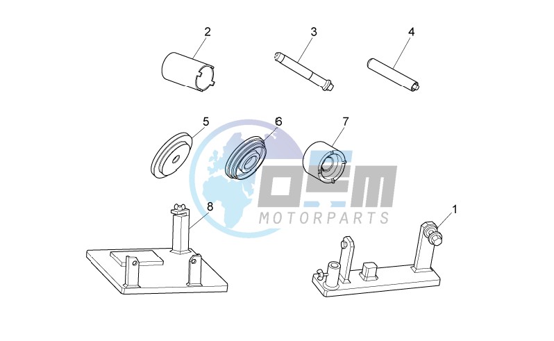 Specific tools II