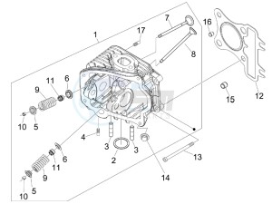 Fly 125 4t e3 drawing Cilinder head unit - Valve