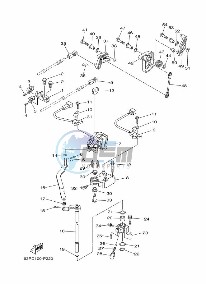 THROTTLE-CONTROL