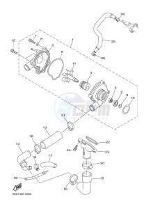 XJ6F 600 DIVERSION F (1CWG) drawing WATER PUMP