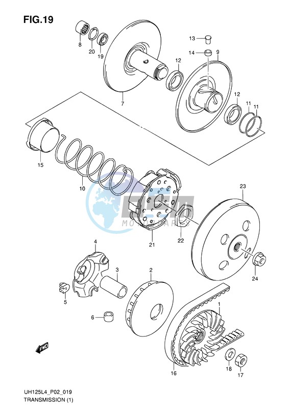 TRANSMISSION (1)