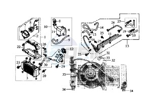 JOYRIDE - 200 cc drawing COOLING SYSTEM