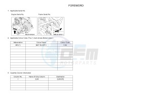 YFM700FWAD YFM70GPSH GRIZZLY 700 EPS SPECIAL EDITION (B1A4) drawing .4-Content