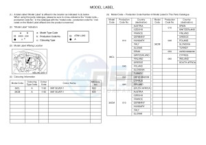 XJ6S 600 DIVERSION (S-TYPE) (36CL 36CM) drawing .5-Content