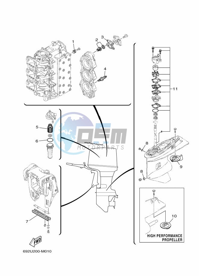 MAINTENANCE-PARTS