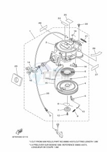 FT8GMH drawing STARTER-MOTOR