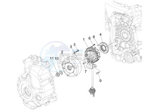 X Evo 250 Euro 3 (UK) UK drawing Flywheel magneto