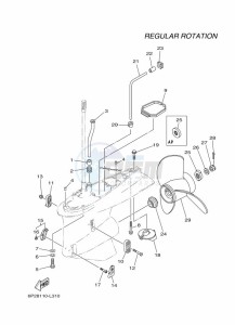 F250AETX drawing PROPELLER-HOUSING-AND-TRANSMISSION-2