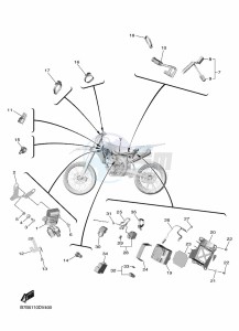 YZ250F (B7BB) drawing ELECTRICAL 2