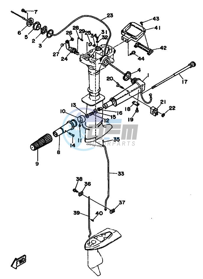 THROTTLE-CONTROL