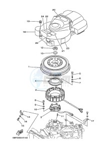 Z200NETOX drawing GENERATOR