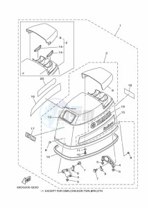 E60HMHDX drawing TOP-COWLING