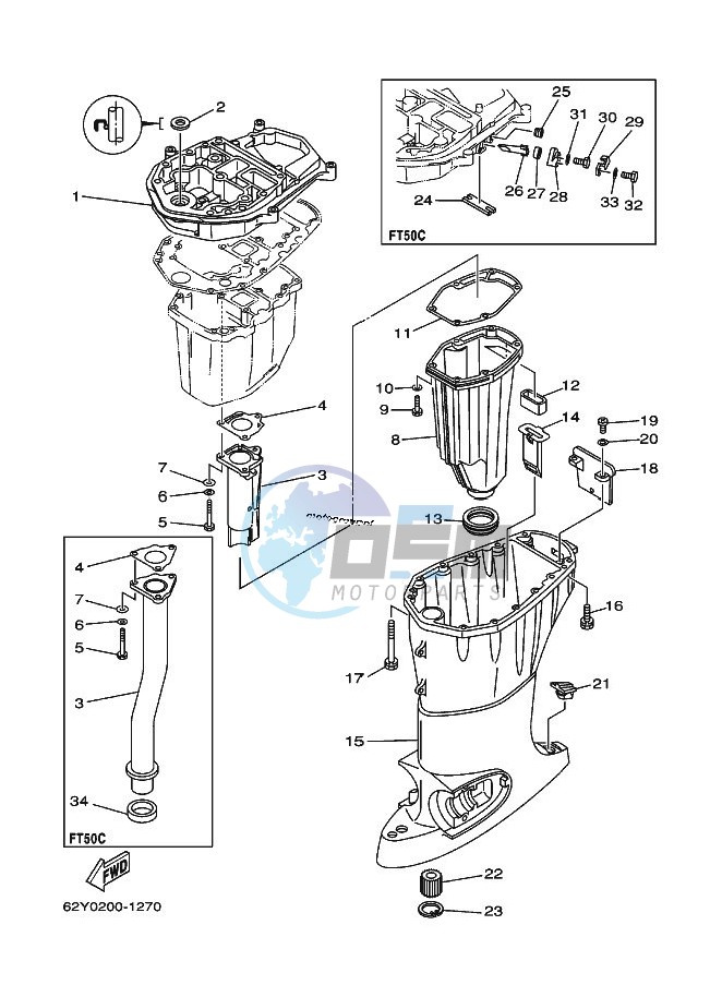 UPPER-CASING