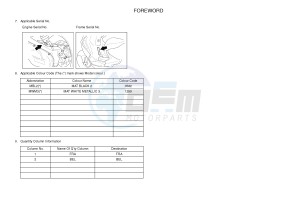 NS50N NITRO NAKED (1PL2 1PL2) drawing .3-Foreword