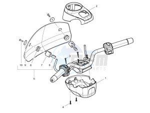 GTV 300 SEI GIORNI IE E4 ABS (APAC) drawing Handlebars coverages