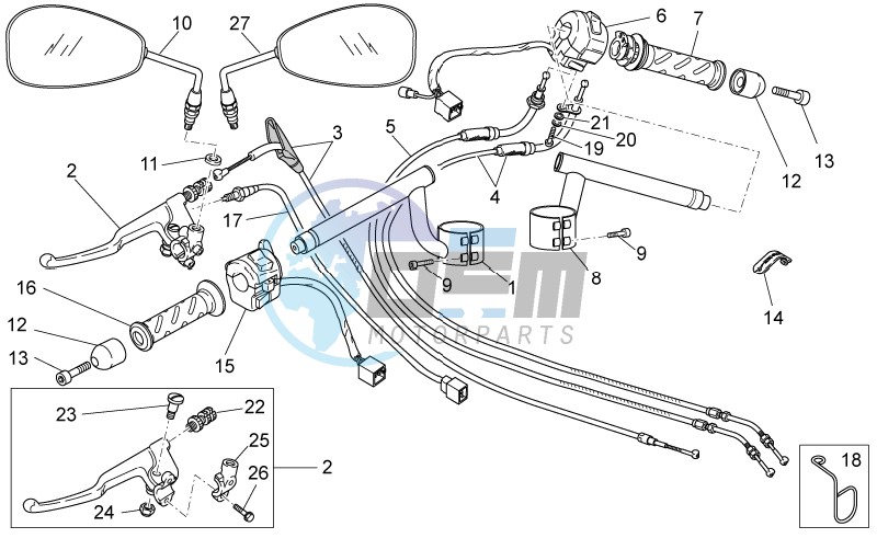 Handlebar - Controls