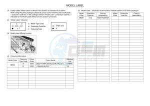 YZF690 YZF-R7 (BEBA) drawing Infopage-5