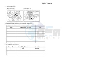 YXZ1000E YXZ1000R (B5J4) drawing Infopage-4