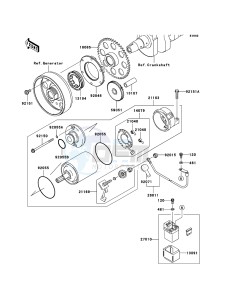 Z750 ZR750-J2H FR GB XX (EU ME A(FRICA) drawing Starter Motor