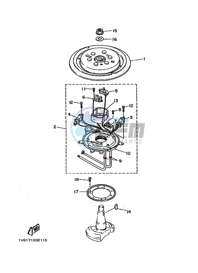 GENERATOR