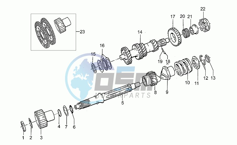 Gear box