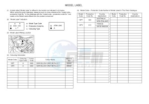 YFZ450R YFZ450RSED YFZ450R SPECIAL EDITION (18PV 18PT) drawing .5-Content