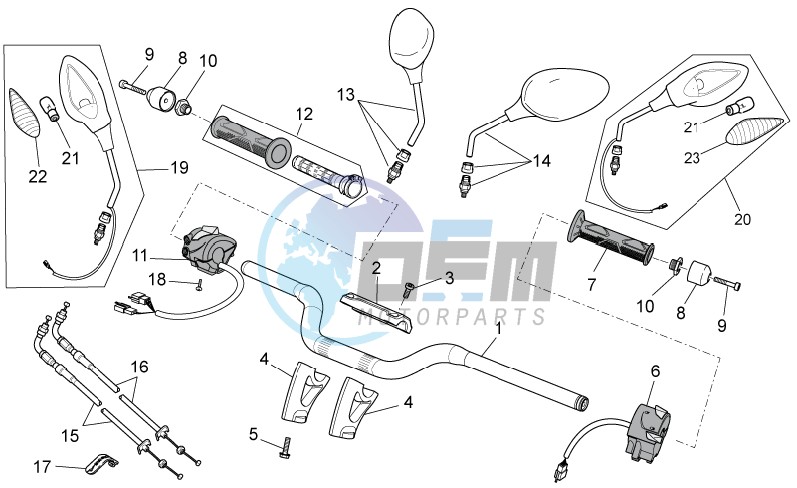 Handlebar - Controls