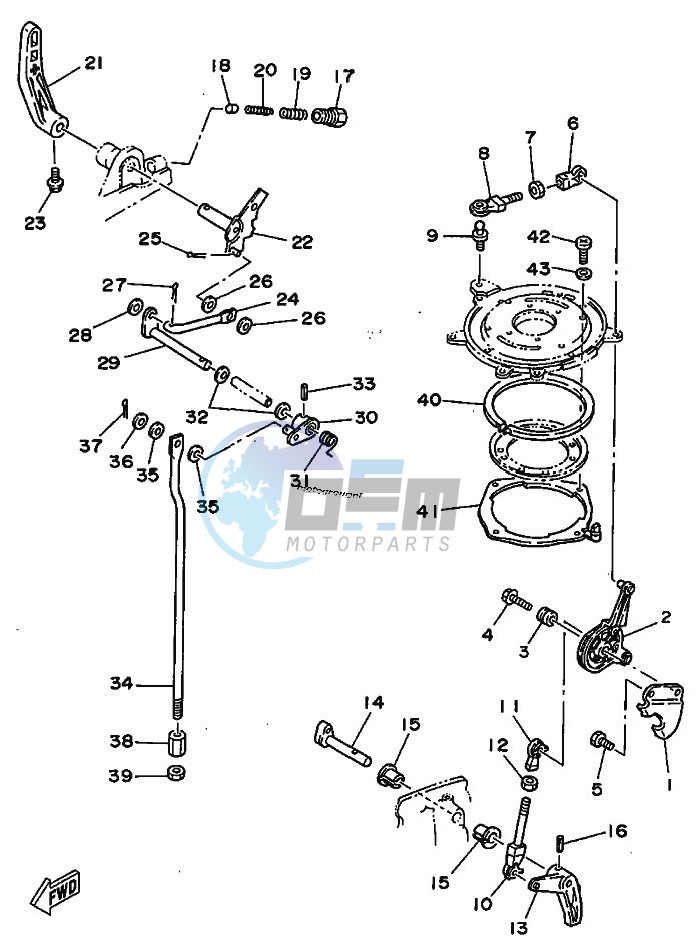 THROTTLE-CONTROL-1