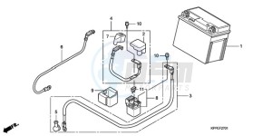 CBR125RWA Australia - (U / WH) drawing BATTERY (CBR125RW7/RW9/RWA)