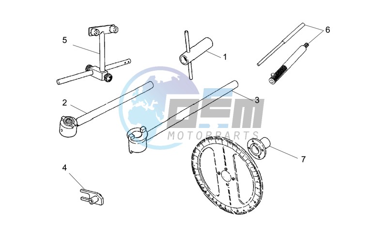 Specific tools IV