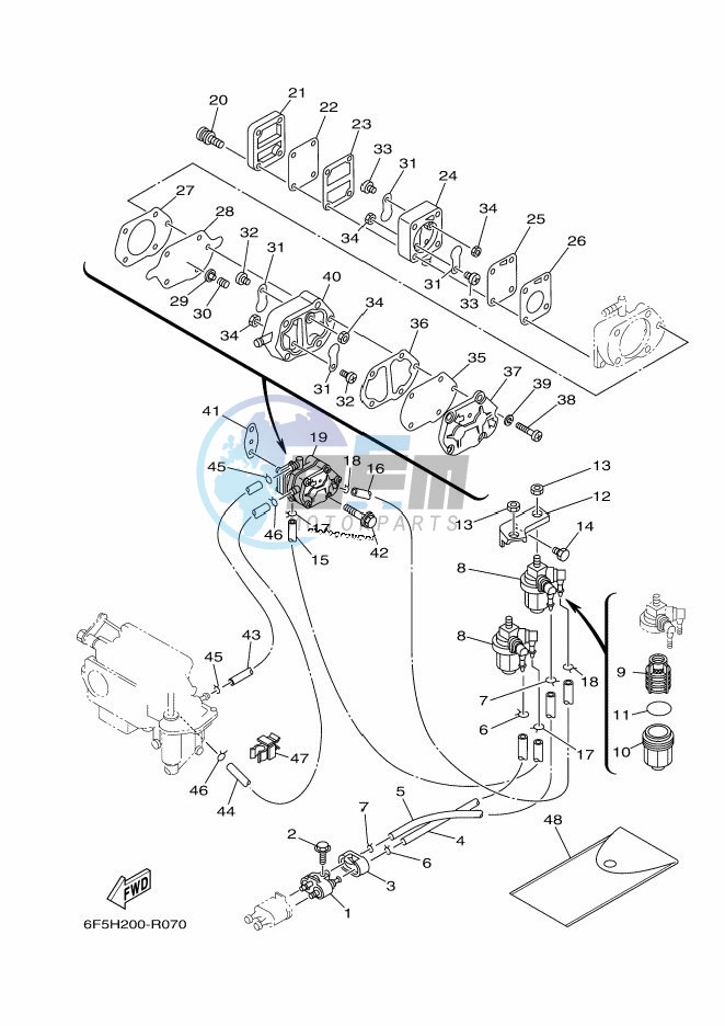 FUEL-SUPPLY-1