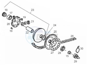 ATLANTIS BULLET - 50 cc VTHAL1AE2 Euro 2 2T AC GBR drawing Variator assembly (Positions)