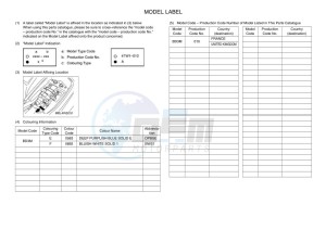 YFM90R (BD3M) drawing Infopage-5