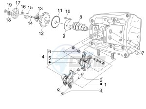 MP3 500 (USA) drawing Camshaft - Rocking levers support unit