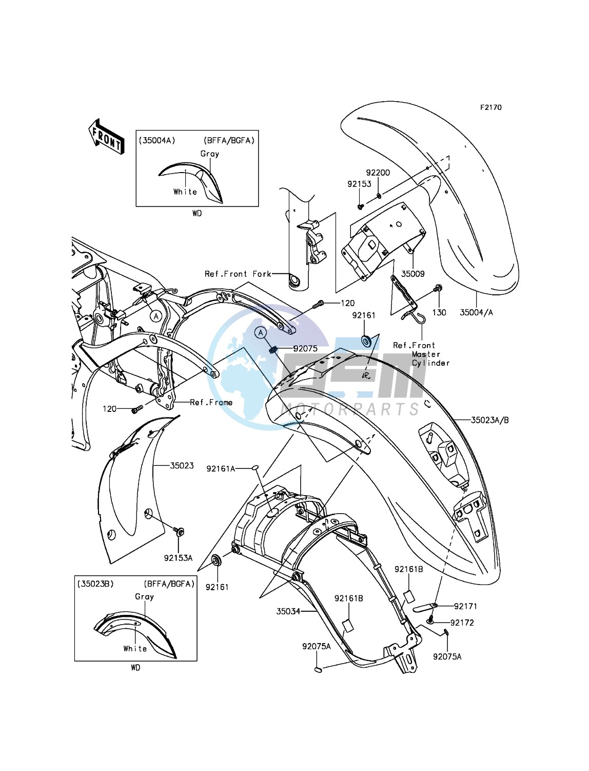 Fenders