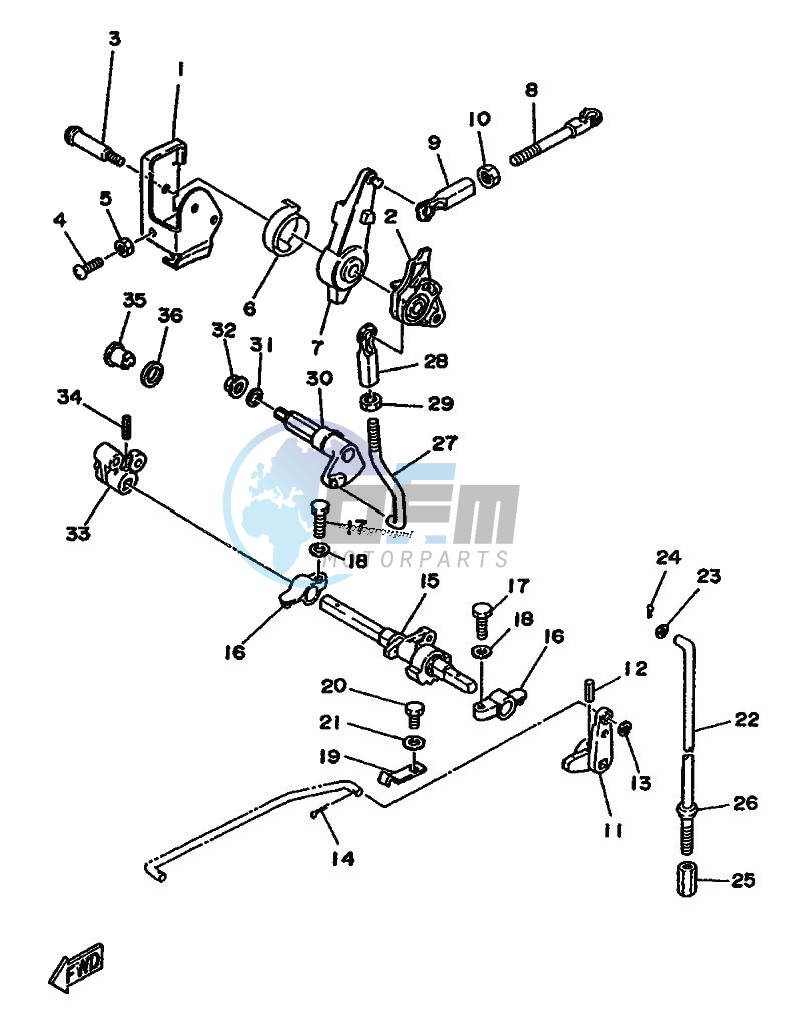 THROTTLE-CONTROL