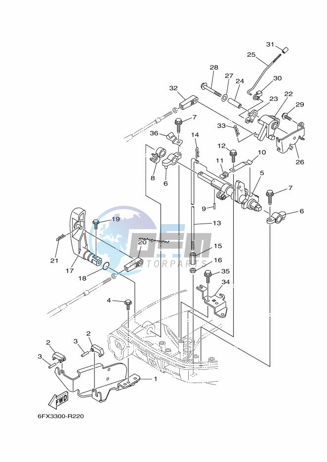 THROTTLE-CONTROL-2