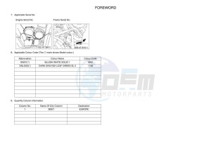 YFM700FWAD GRIZZLY 700 EPS (BDE7) drawing Infopage-4