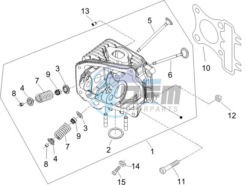 Head unit - Valve