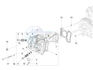 LX 125 4T 3V IGET NOABS E3-E4 (APAC) drawing Head unit - Valve