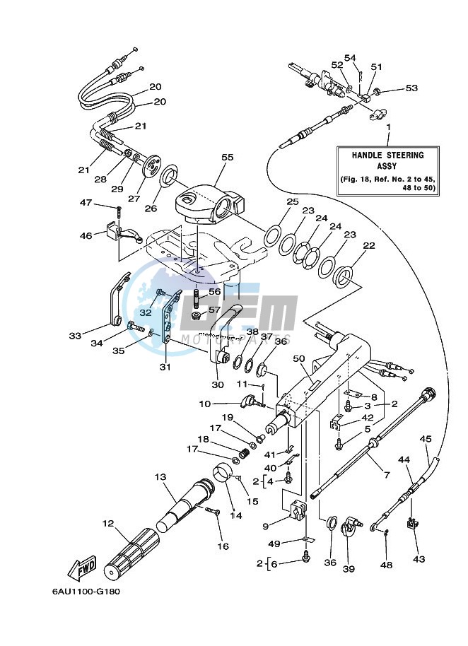 STEERING