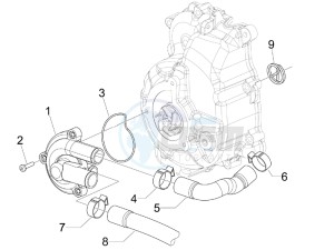 Beverly 250 ie e3 drawing Cooler pump