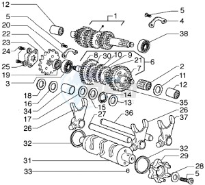 GSM 50 drawing Gear group