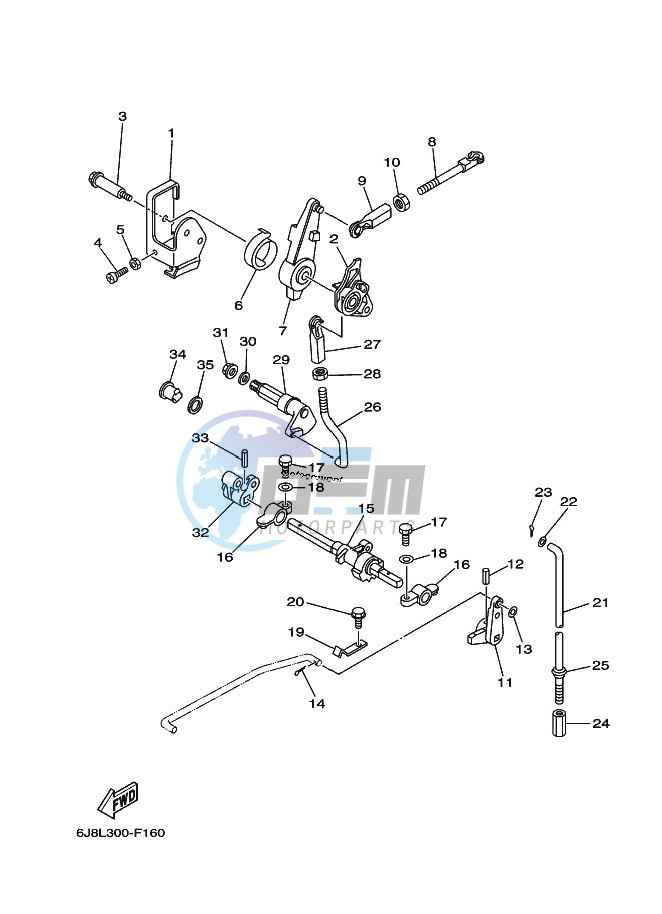 THROTTLE-CONTROL-1