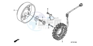 CB1300SA9 UK - (E / ABS BCT MKH MME TWO TY2) drawing GENERATOR