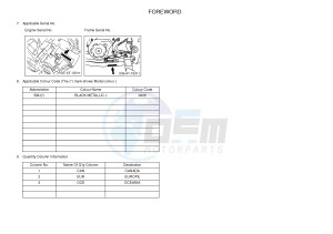 YFM700R YFM7RSEB RAPTOR 700 SPECIAL EDITION (1ASH 1ASJ 1ASG) drawing .4-Content