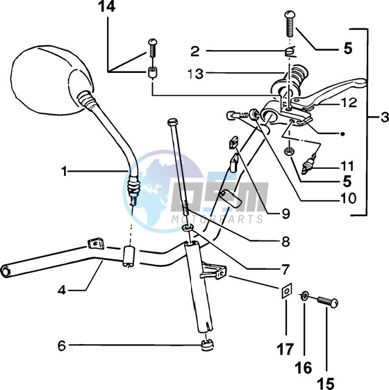 Handlebars component parts